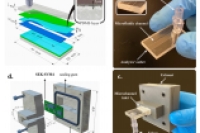增强3D打印微流控气体检测器的VOC选择性，以有效监测车内空气质量