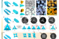 新加坡南洋理工大学Nat. Commun.：一锅式式微流控制备陶瓷微粒
