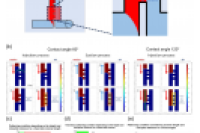 基于表面张力的开放式微流控平台，利用微柱重建3D肺部细胞微环境