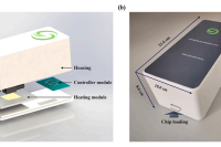 山东大学王明钰教授、陶继方教授等：便携式多步骤微流控装置用于即时核酸诊断