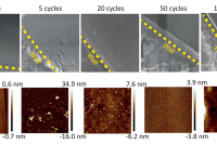 提升PDMS微流控芯片的耐溶剂性与功能性：大气压原子层沉积的成功案例