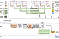 Nature Communications发文：王文会课题组报道基于神经形态技术的视频流式细胞仪
