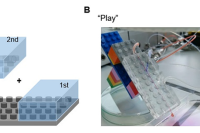 乐高积木助力！即插即用微流控装置革新水凝胶纤维制造