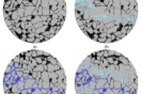 东北石油大学曲国辉副教授等人：耐盐耐温自胶结纳米聚合物微球，提升油田采收率